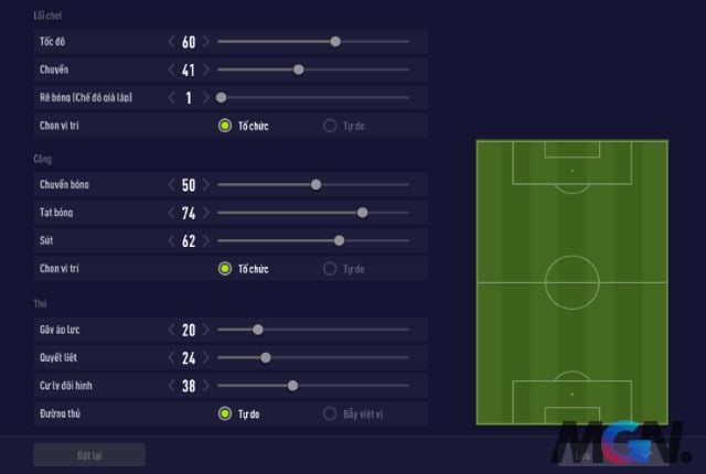 FIFA Online 4: Chiến thuật Team Chelsea rank siêu sao dành riêng cho gameplay 8.0 Fo4
