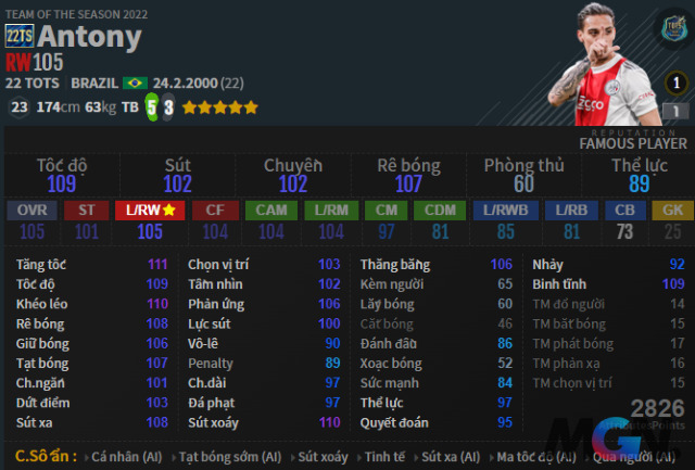 FIFA Online 4: Đánh giá nhanh tân binh cực hot của MU - Antony 22TS FO4