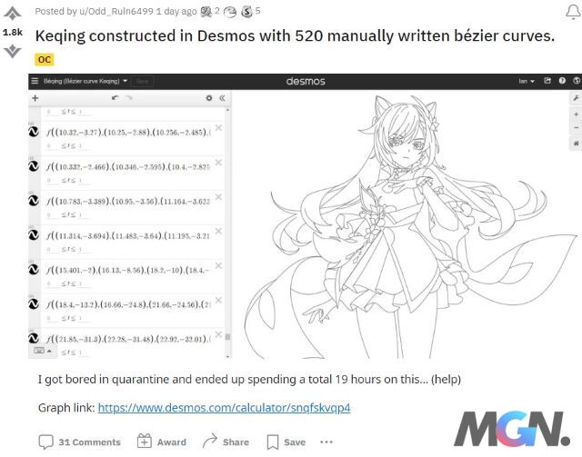 Keqing, vẽ đồ thị: Nếu bạn là Fan của Keqing trong tựa game Genshin Impact, hãy cùng xem hình vẽ đồ thị của cô nàng được tô màu cực đẹp bằng Desmos.