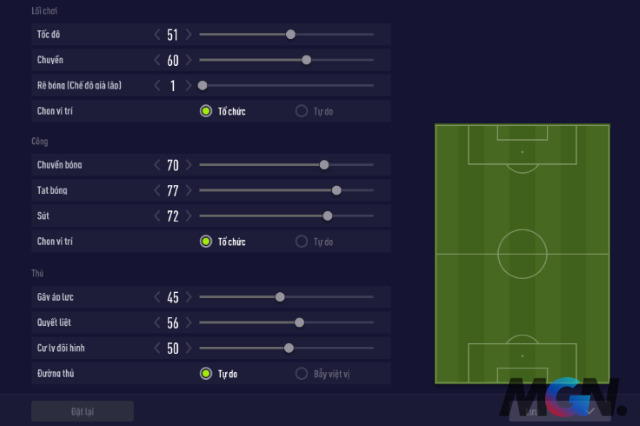 FIFA Online 4: Chiến thuật team Chelsea dành riêng cho meta 8.0