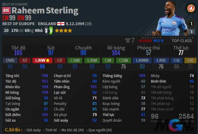 FIFA Online 4: Đánh giá Raheem Sterling BOE, cơn lốc đường biên đi bóng cực kỳ khó chịu