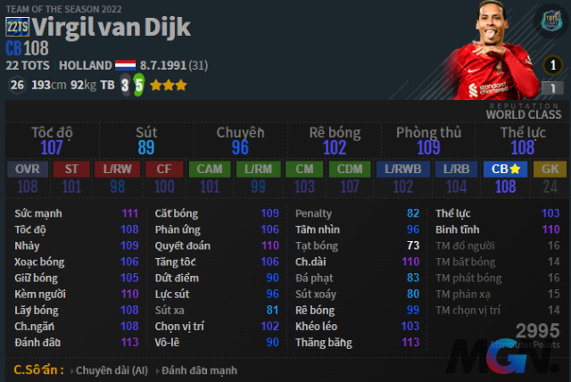 FIFA Online 4, FO4 Van Dijk 22TS, FO4 trung vệ 