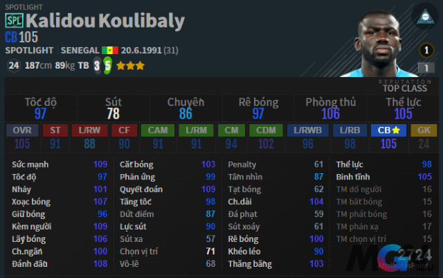 FIFA Online 4: Koulibaly SPL, lựa chọn hàng đầu của nhiều game thủ xây dựng team Chelsea 1