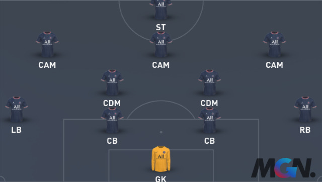 FIFA 23: 4 đội hình tối ưu dành cho game thủ trong Ultimate Team