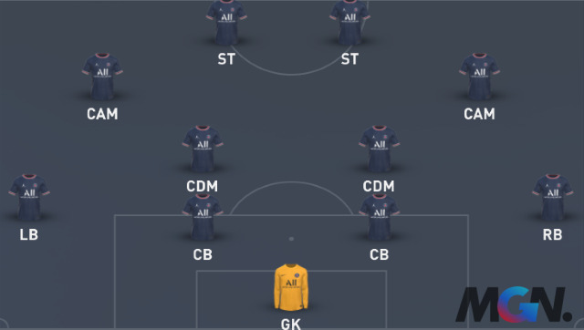 FIFA 23: 4 đội hình tối ưu cho người chơi trong Ultimate Team