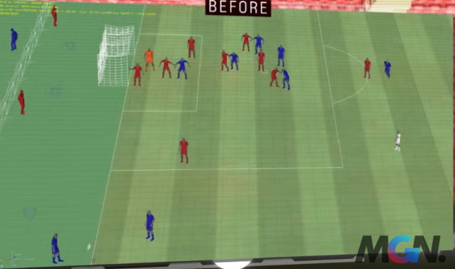 FIFA Online 4: Chi tiết những điều chỉnh về Gameplay trong bản vá 8.2