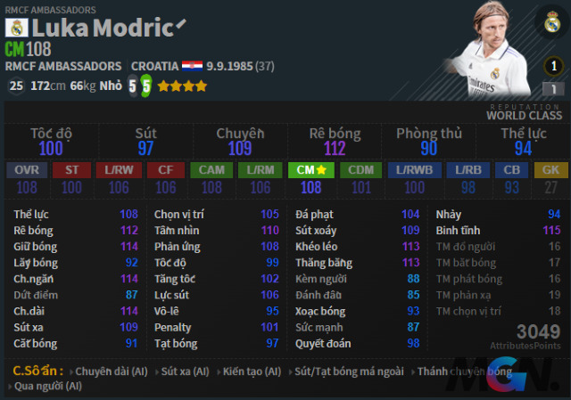 FIFA Online 4: Cặp bài trùng Modric & Kroos, linh hồn trong lối chơi của Real Madrid