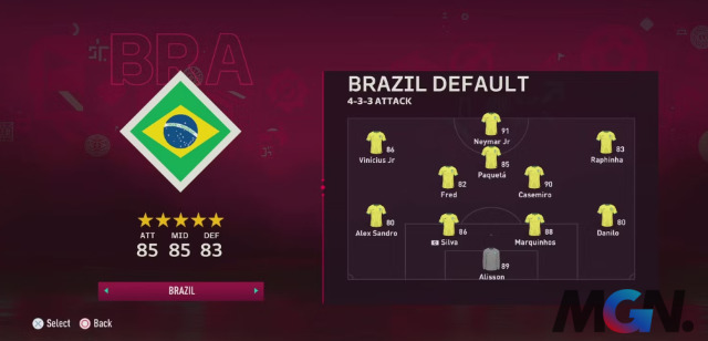 FIFA 23: Top 3 đội tuyển được đánh giá cao nhất chế độ World Cup 3