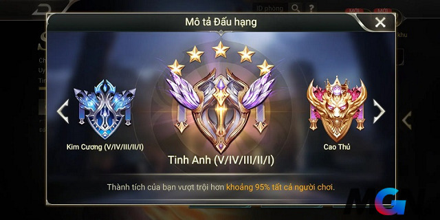 To achieve the player, everyone must overcome the 'hell gate' called Rank Tinh Anh