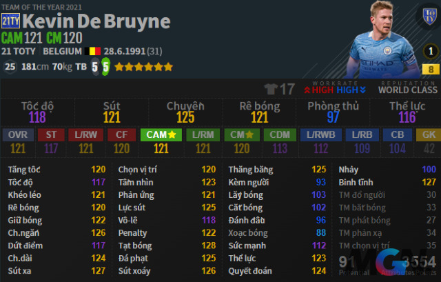 FIFA Online 4: Một game thủ nâng cấp thành công De Bruyne 21TY +8 cực hiếm