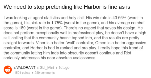 Harbor lại đang là Đặc vụ yếu nhất và ít được chọn nhất trong các nhân vật của Valorant