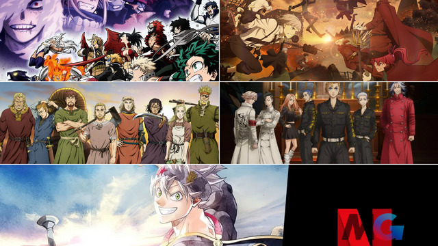 Top 99+ hình nền mùa đông anime tuyệt vời nhất - Tin học Đông Hòa