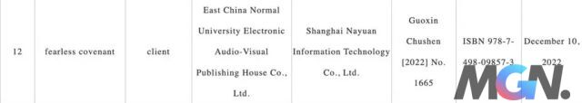 Valorant chính thức được phát hành tại Trung Quốc vào năm 2023