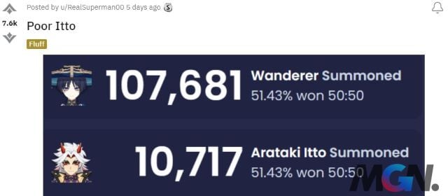 Difference in numbers in the banner of the Wanderer and Arataki Itto