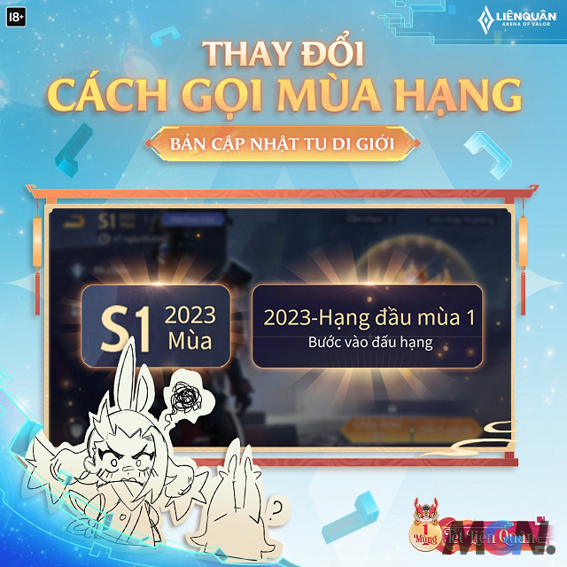 Instead of following season 24 by calling season 25, Lien Quan Mobile switched to calling S1 - 2023, making everyone feel strange.