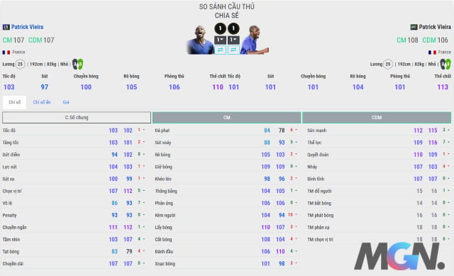 FIFA Online 4: So sánh hai mùa thẻ LN và BWC của huyền thoại Patrick Vieira