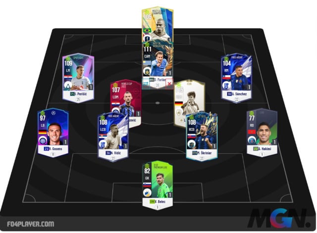 (CT) FIFA Online 4: Chiến thuật team Inter Milan với Diego Forlan