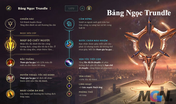 bang-ngoc-trundle