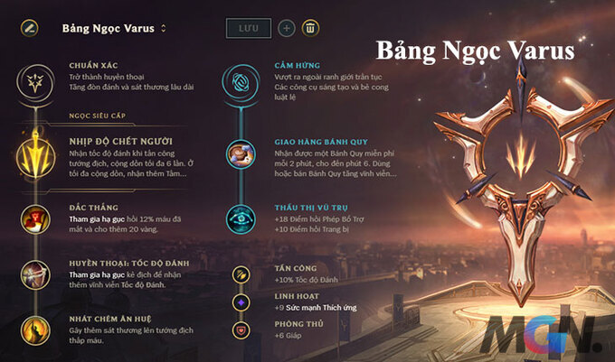 bang-ngoc-varus