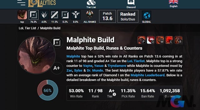 Malphite in version 13.7