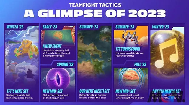 Riot Games intentionally used Runeterra's map for the new season (season 9) in the 'teasing' image of the schedule of TFT in 2023-2024