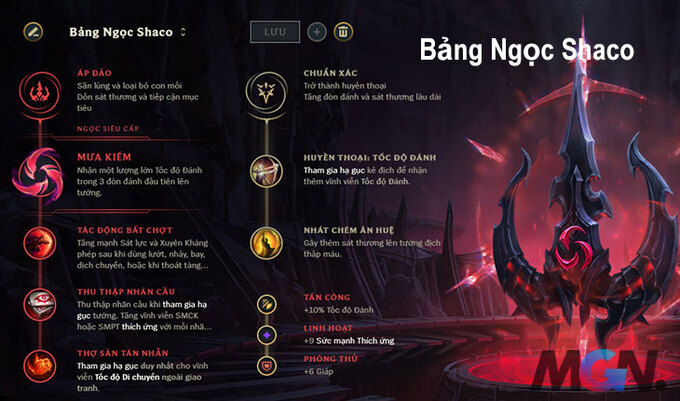 bang-ngoc-shaco