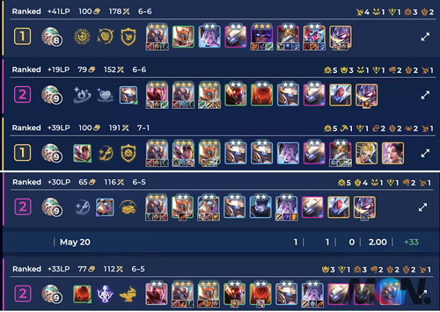 Wukong Reroll Coreless lineup has been challenged by many other servers 'spam' continuously