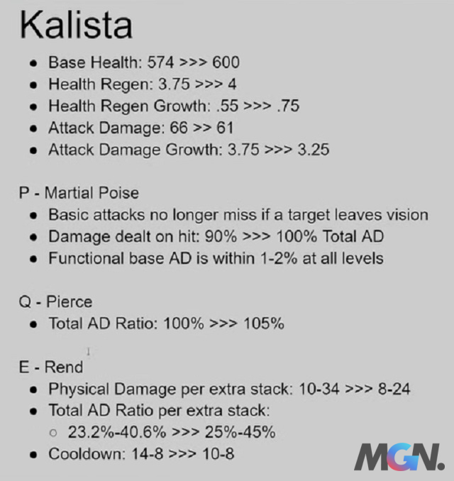 LMHT Riot giúp Kalista trở lại mạnh mẽ bằng một đợt buff ở bản 13.11_4