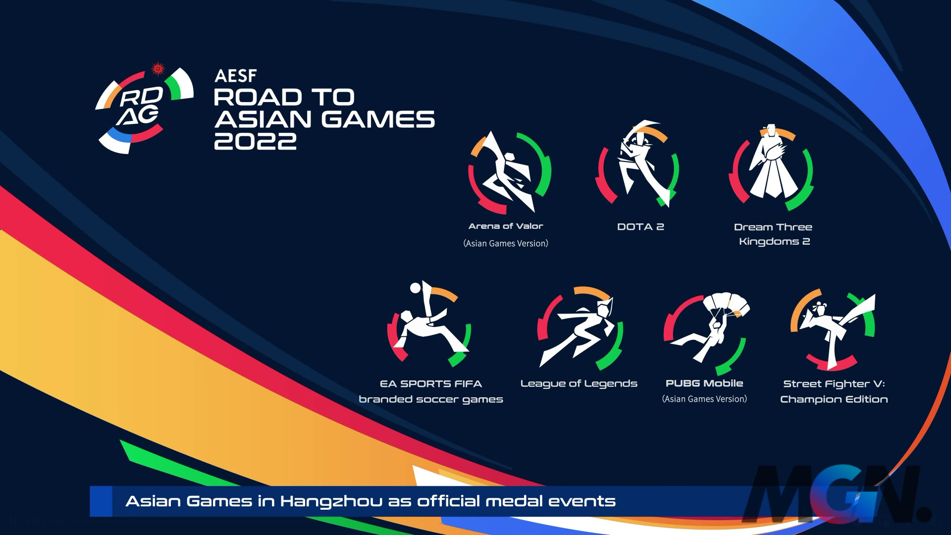 ASIAD 2022, Hangzhou Asian Games