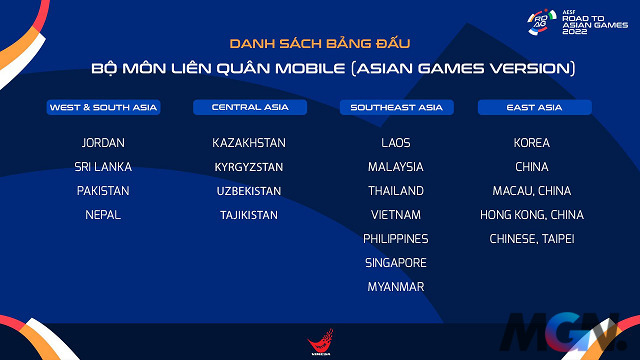 Công bố bảng đấu các bộ môn tại ROAD TO ASIAN GAMES 2022 (RDAG 2022)_2