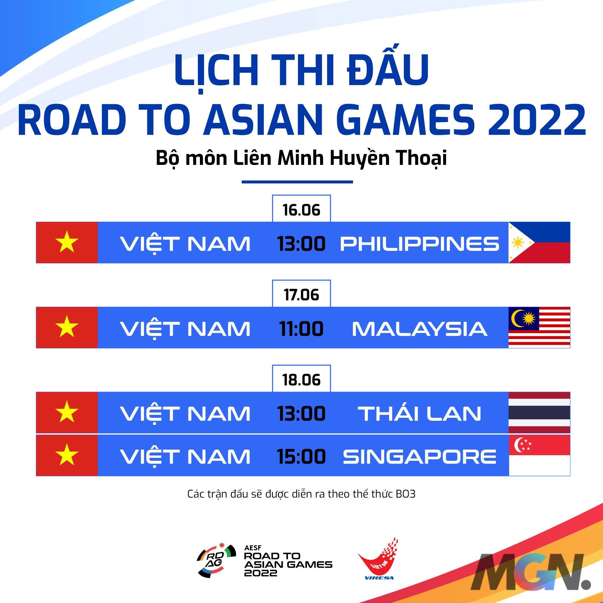 Lịch thi đấu Road To Asian Games