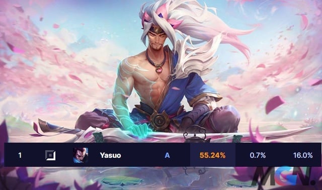 LMHT Yasuo 'Xạ Thủ' là lối chơi được 'spam' nhiều nhất thời điểm hiện tại_1