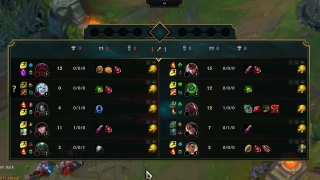 League of Legends Basic Tips to 'track' the enemy Jungle early game_2