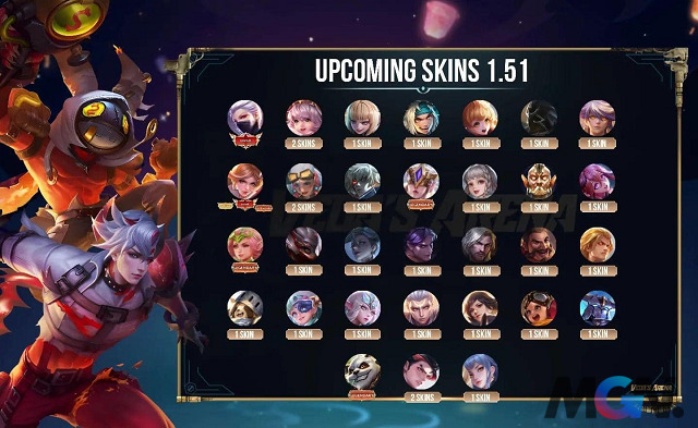 A series of other hot pick champions including Zuka, Yorn, Keera, Krixi, Hayate, ... will definitely have new skins in the near future