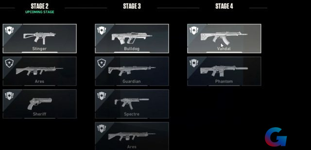 Để tăng thêm tính độc đáo cho chế độ chơi, Riot Games đã triển khai 4 giai đoạn khác nhau, với những thay đổi về trang bị vũ khí trong mỗi giai đoạn