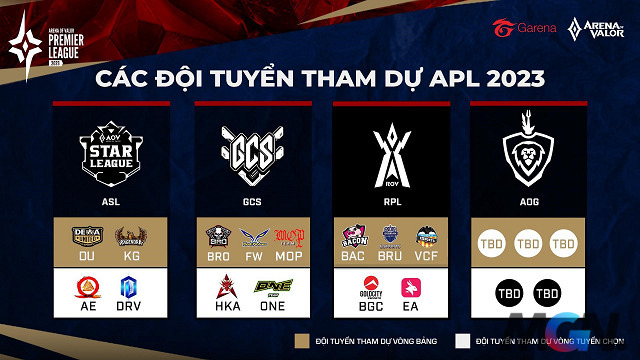 One of the biggest Esports tournaments in Lien Quan Mobile is APL