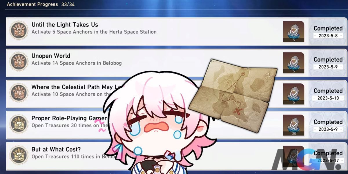 There are many more items that you have not discovered on the map of Honkai Star Rail