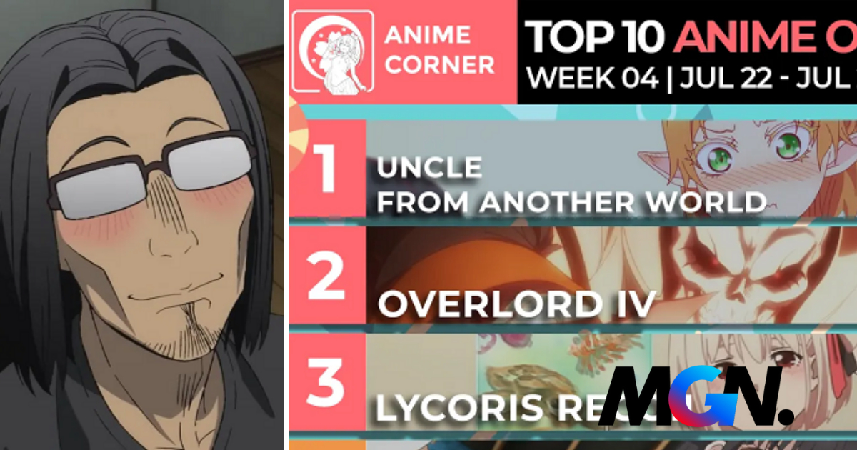 Top 10 Anime of the Week #11 - Fall 2021 (Anime Corner) : r/anime