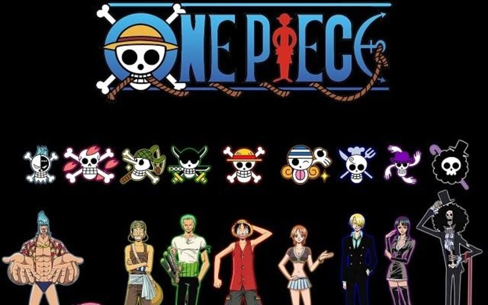 Biểu tượng các băng hải tặc trong One Piece là điều đặc biệt thu hút sự quan tâm của fan hâm mộ trên toàn thế giới. Chỉ cần nhìn vào biểu tượng, bạn có thể nhận ra ngay tên của từng băng hải tặc và biết được điều gì đặc biệt về chúng. Hãy xem các hình ảnh về biểu tượng các băng hải tặc trong One Piece để cảm nhận và khám phá thế giới này.