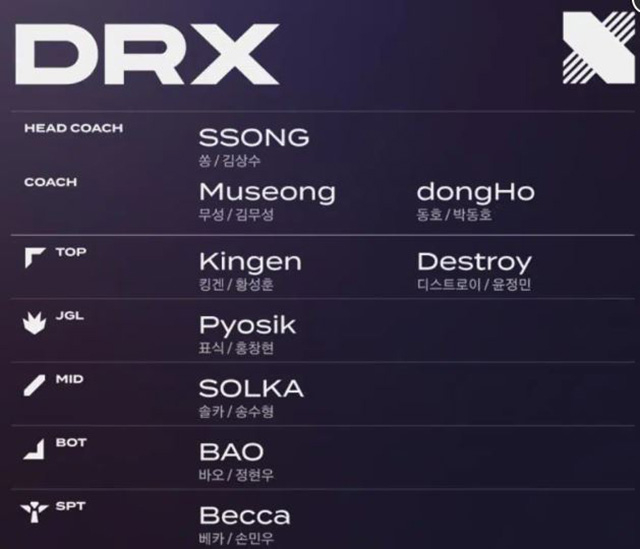 drx