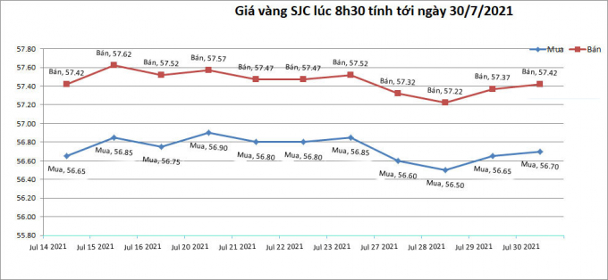 vang1