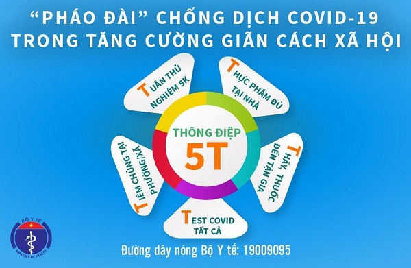thong-diep-5t-20231031