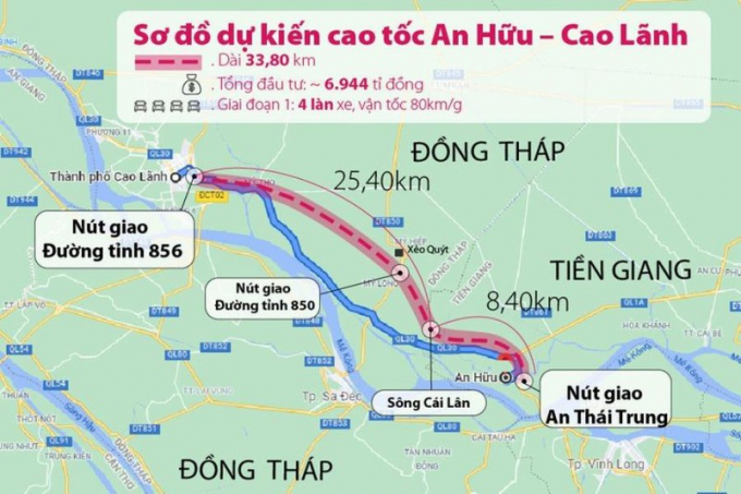 Dự kiến hướng tuyến cao tốc An Hữu - Cao Lãnh. Ảnh: Hồ Trang