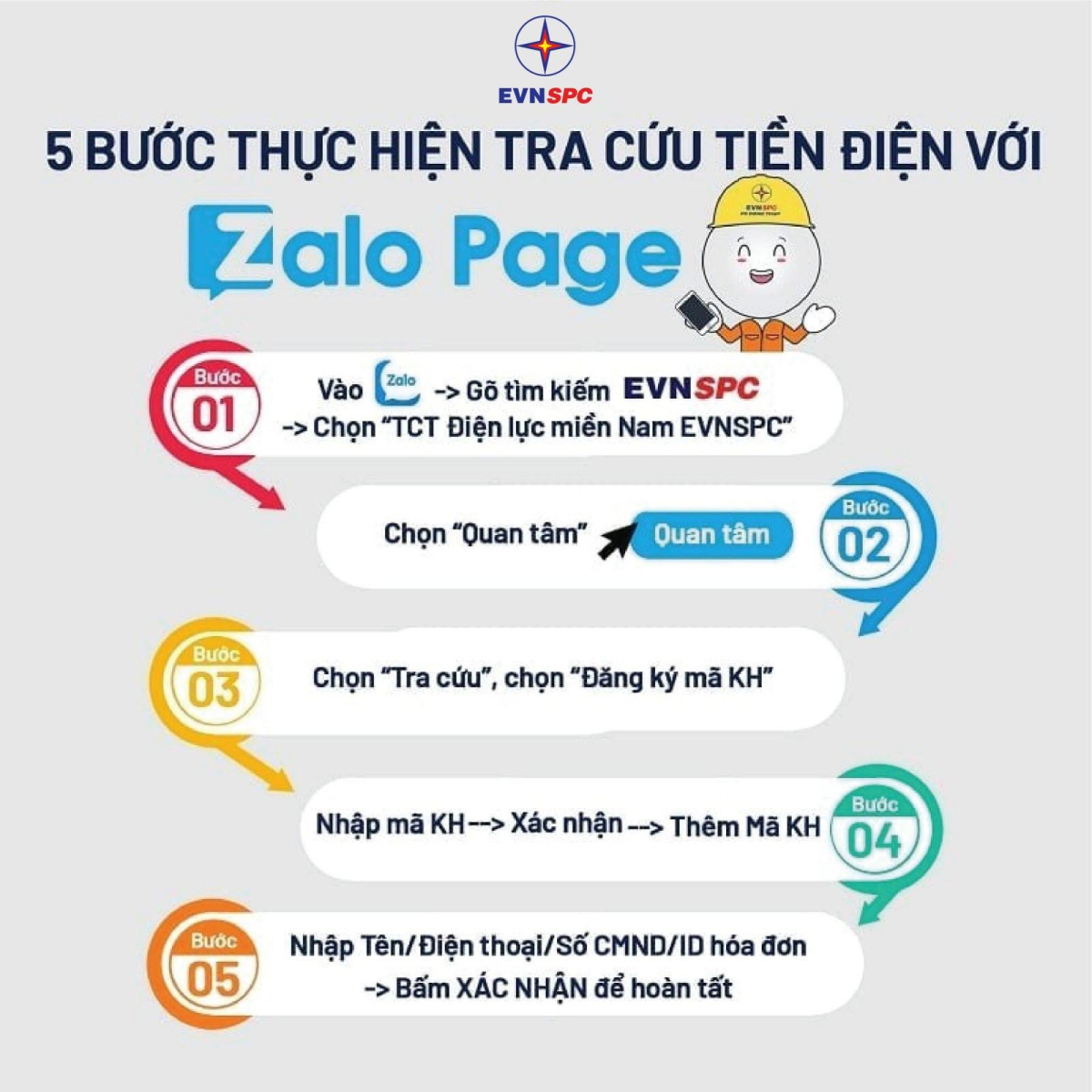 Ứng dụng công nghệ đem đến cho khách hàng những trải nghiệm, sự tiện lợi, đơn giản và tiết kiệm thời gian.