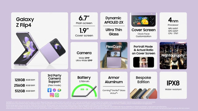 Galaxy Z Flip4 được nâng cấp các tính năng đa dạng hóa phong cách cá nhân người dùng.