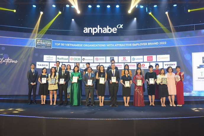 PNJ vào top 20 trong bảng xếp hạng 100 nơi làm việc tốt nhất năm 2022; và top 50 doanh nghiệp Việt có thương hiệu “Nhà tuyển dụng hấp dẫn” 2022.