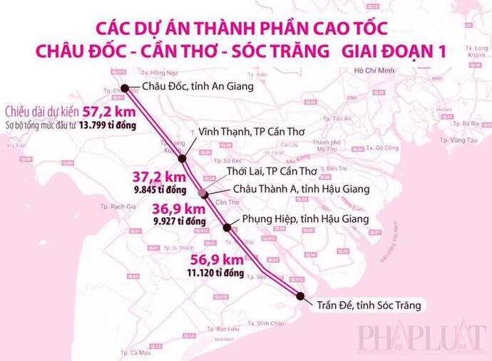 Sơ đồ hướng tuyến các dự án thành phần đi qua các địa phương An Giang, Cần Thơ, Hậu Giang và Sóc Trăng. Ảnh: Internet.