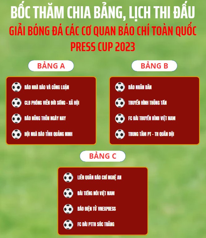 Kết quả bốc thăm chia bảng VCK Press Cup 2023 hứa hẹn nhiều trận đấu kịch tính