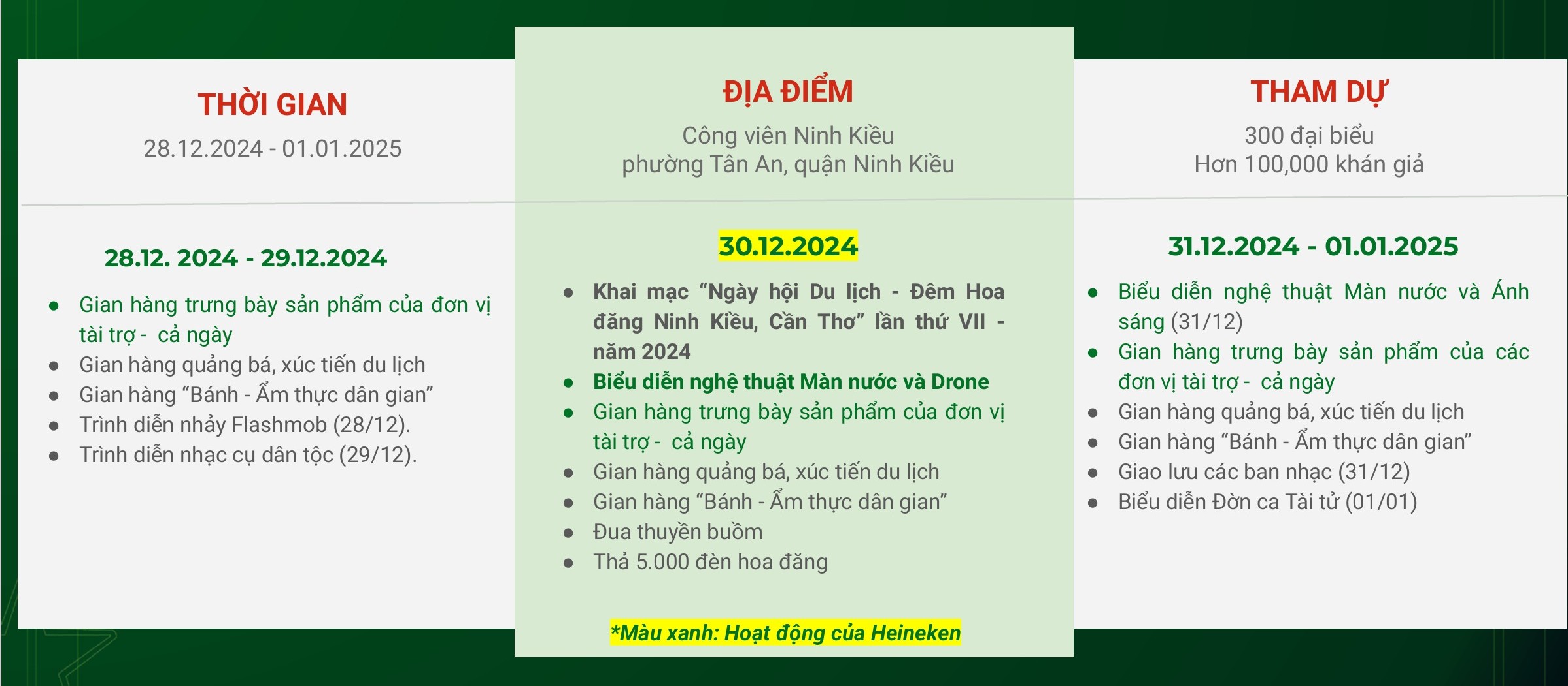 Lịch các hoạt động tại Ngày hội Du lịch - Đêm Hoa đăng Ninh Kiều, Cần Thơ lần thứ VII - năm 2024.