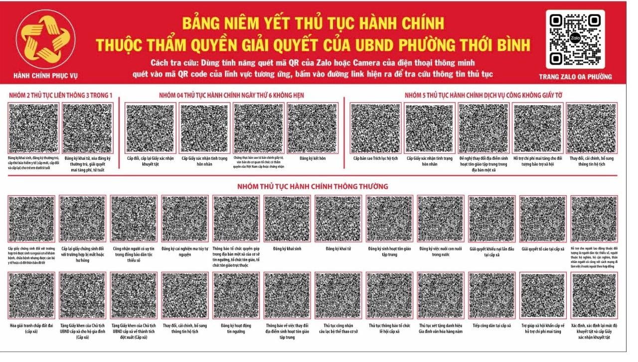 Bảng niêm yết QR code các thủ tục hành chính thông thường tại bộ phận một cửa phường Thới Bình.